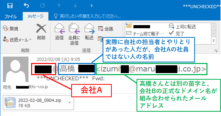 Emotet攻撃メールの差出人の詳細を分析