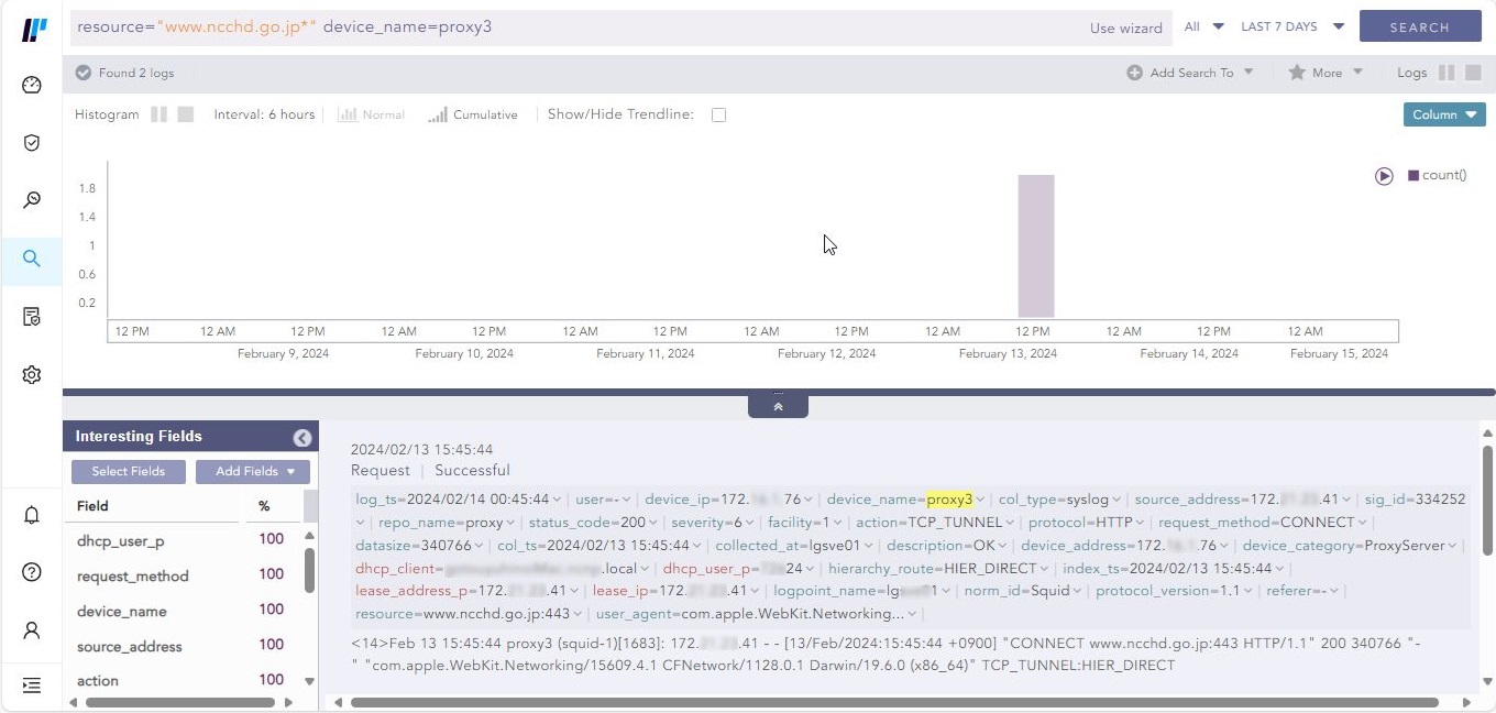 エンリッチメントされたWebアクセスログの例 エンリッチメントされたWebアクセスログの例